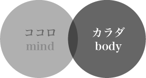 ココロ　カラダ